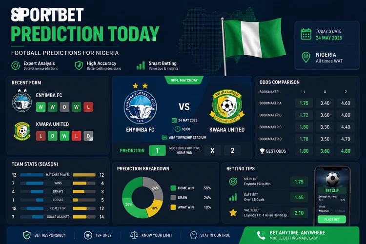 How This Prediction Section Works