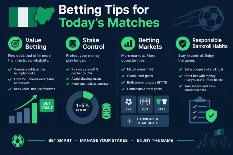 Betting Tips for Today's Matches